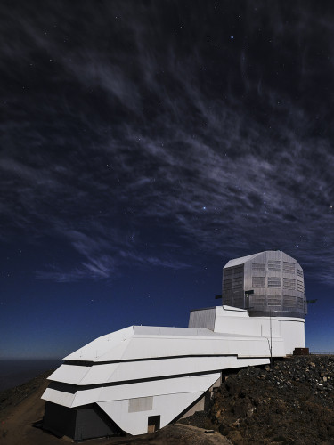 Vera C. Rubin Observatory