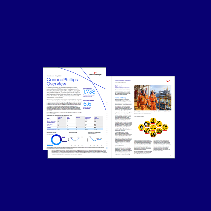 Operations | ConocoPhillips