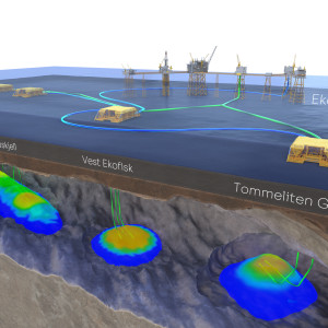 Previously Produced Fields - PPF