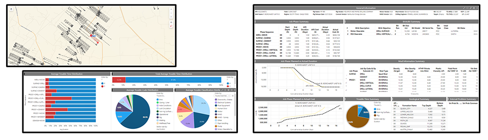 collage of charts and graphs