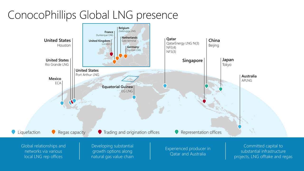 Map of Global LNG locations