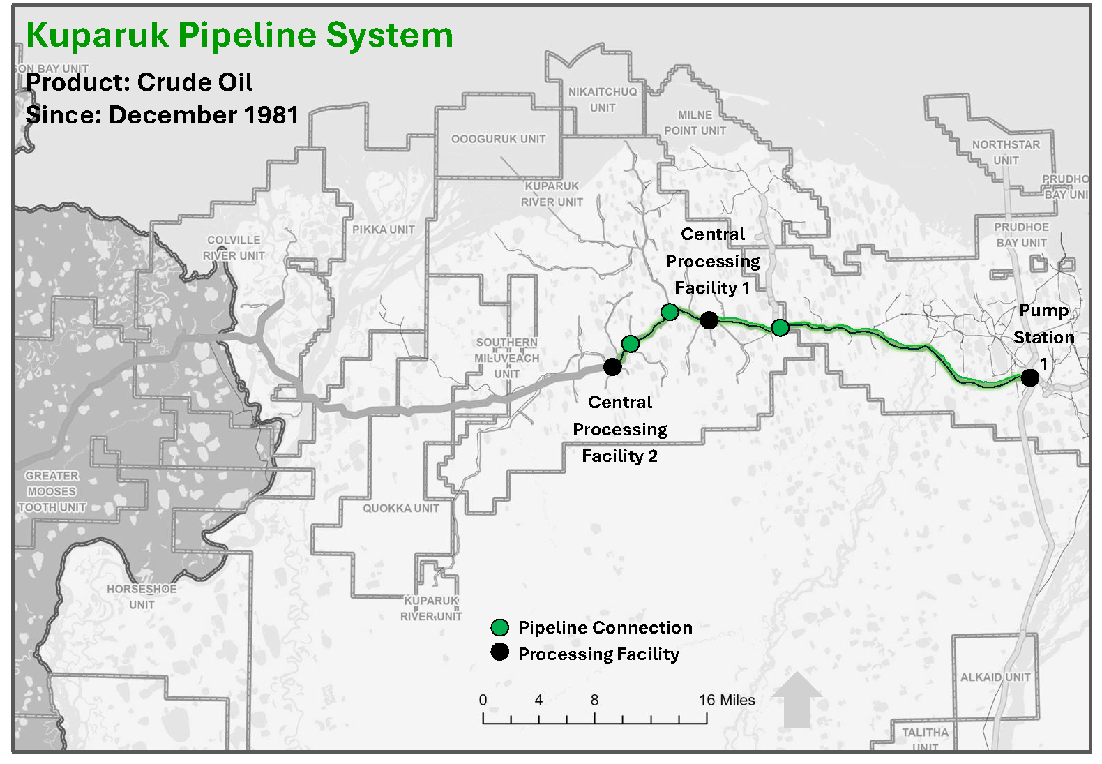 Kuparuk Pipeline System 2026