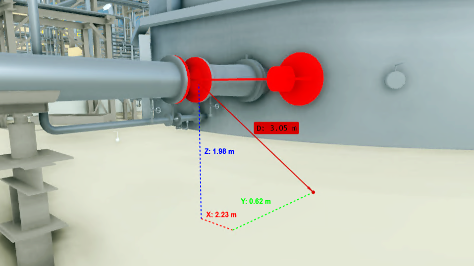 digital twin's measurement tool